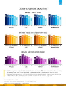 洞察数字化浪潮 199it作为专业互联网数据中心与咨询研究企业的价值探索